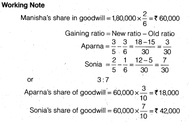 NCERT Solutions for Class 12 Accountancy Chapter 4 Reconstitution of a Partnership Firm – Retirement Death of a Partner Numerical Questions Q1.1