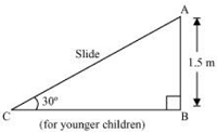 chapter 9 -Some Applications of Trigonometry Exercise 9.1/image019.png