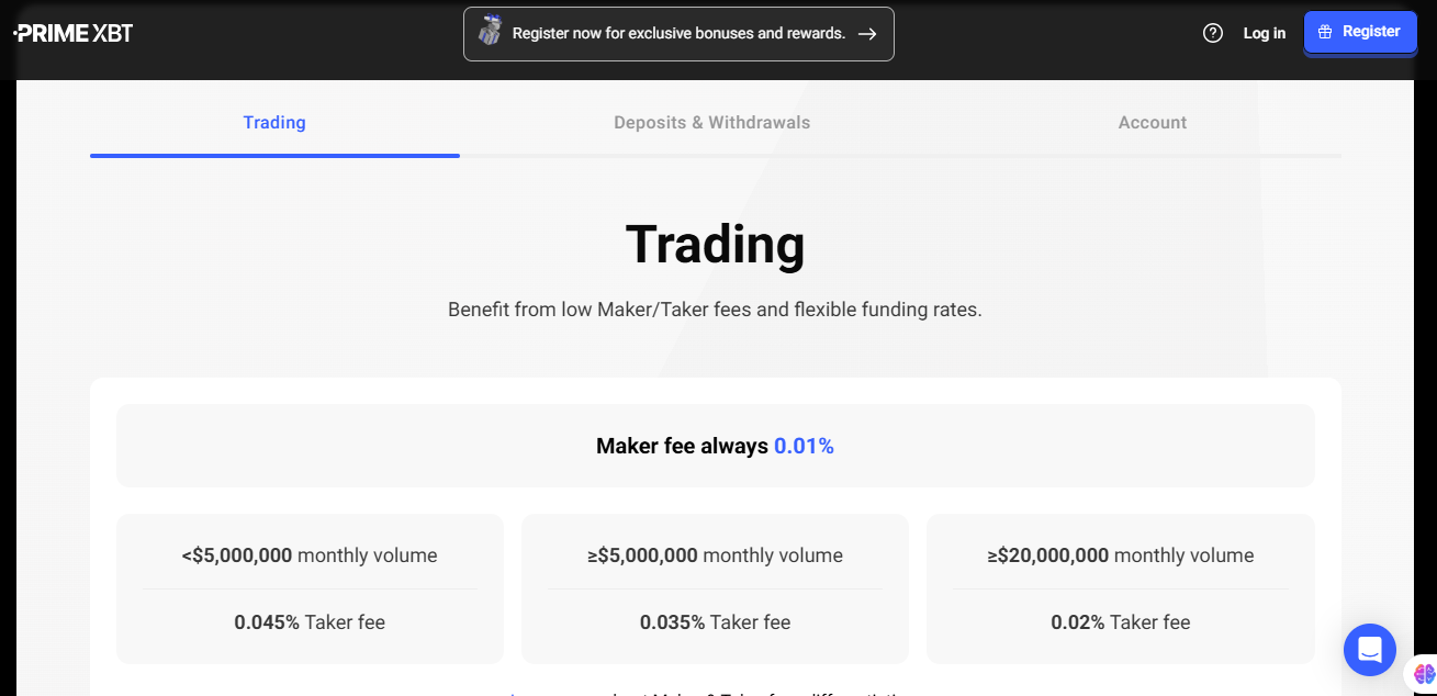 PrimeXBTfees and deposit