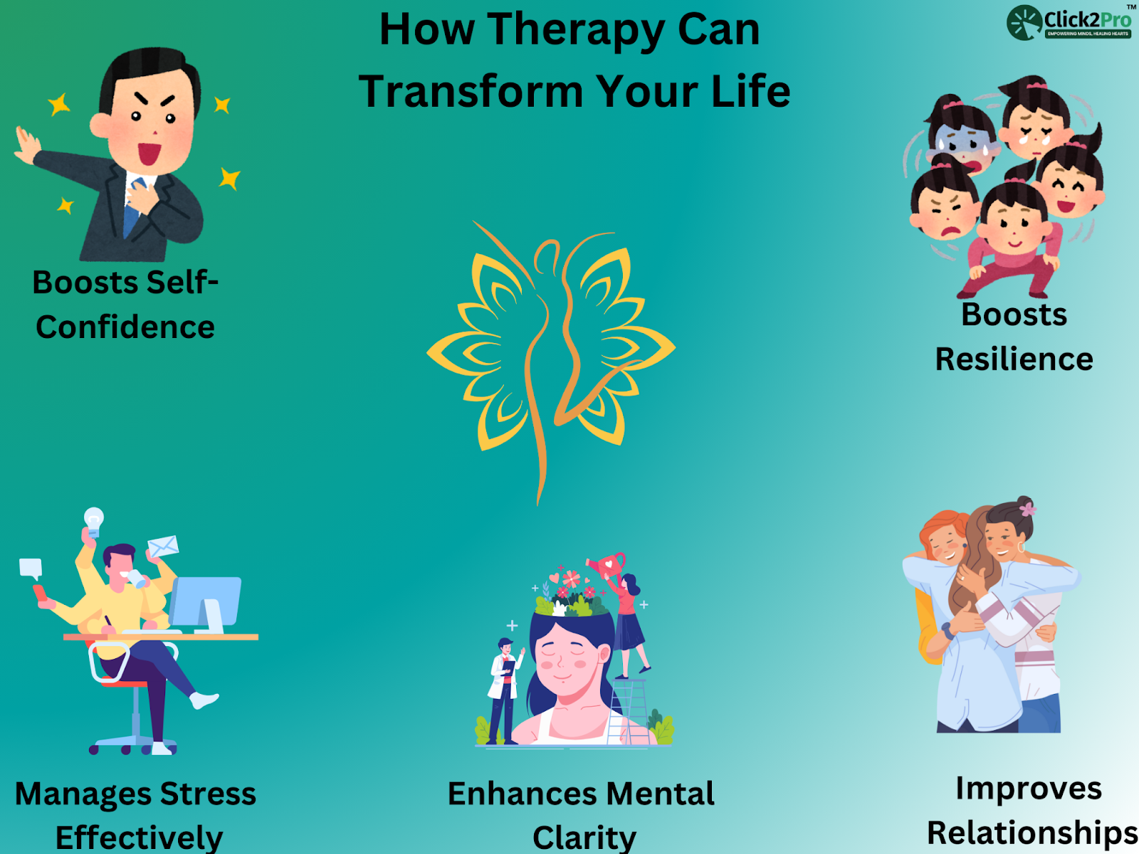 How Therapy Can Transform Your Life: Boost Confidence, Manage Stress, Build Resilience, Improve Clarity