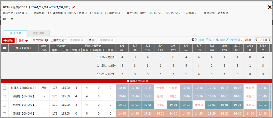 兩頭班、多段班是什麼？空班的時間需要支付薪水嗎？-人力統計表