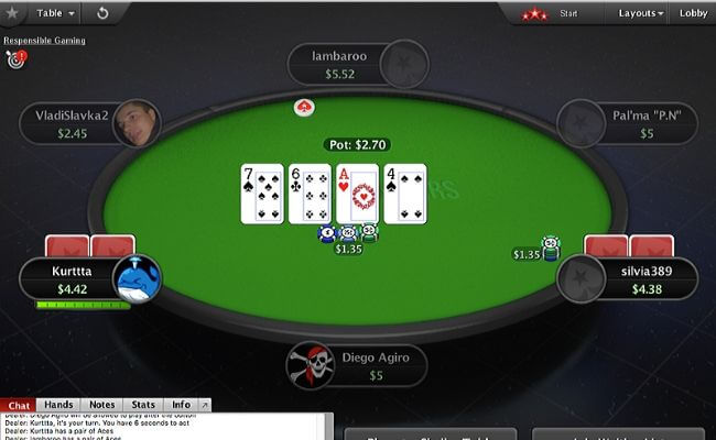 Mẹo nhỏ giúp bạn chơi poker W88 hiệu quả từ cao thủ-3