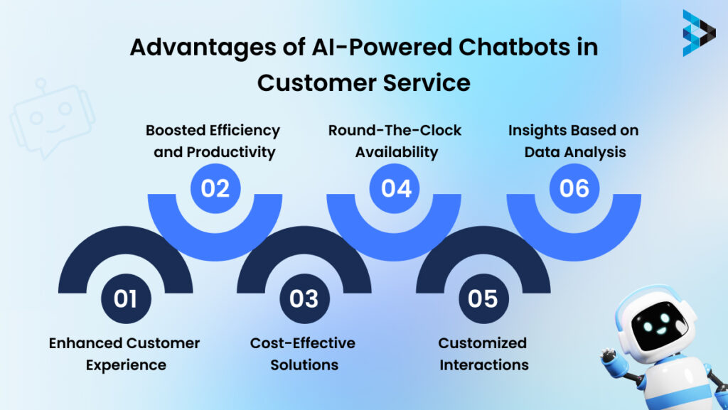 advantages of ai chatbots