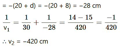 NCERT Solutions for Class 12 Physics