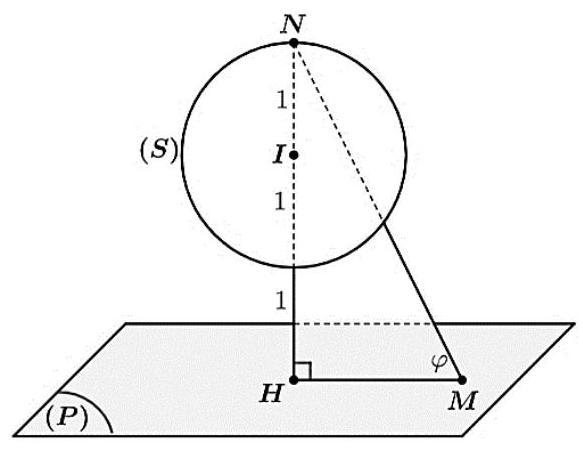 A diagram of a circle and a circle with a circle and a circle with a circle and a circle with a circle and a circle with a circle and a circle with a circle and a circle with

AI-generated content may be incorrect.