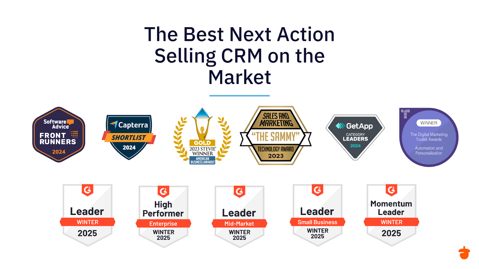 Nutshell CRM review - Awards