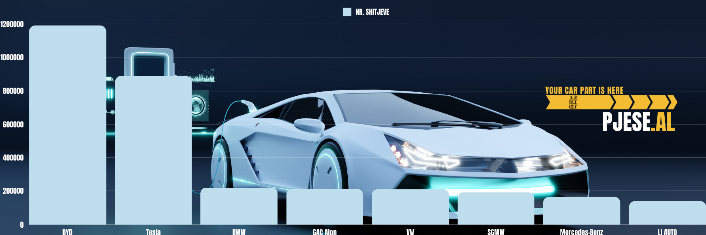 A screenshot of a car

Description automatically generated