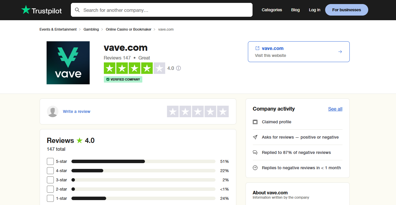 vave trustpilot reviews