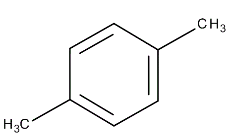 BÀI 17: ARENE (HYDROCARBON THƠM)