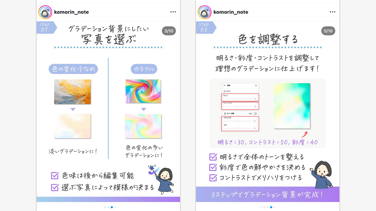 視覚的にわかりやすく構成する