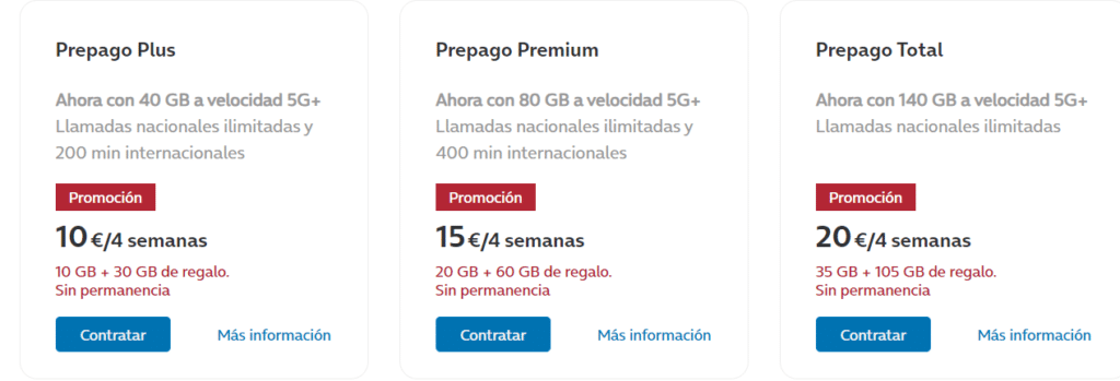 Planes y tarifas de Movistar
