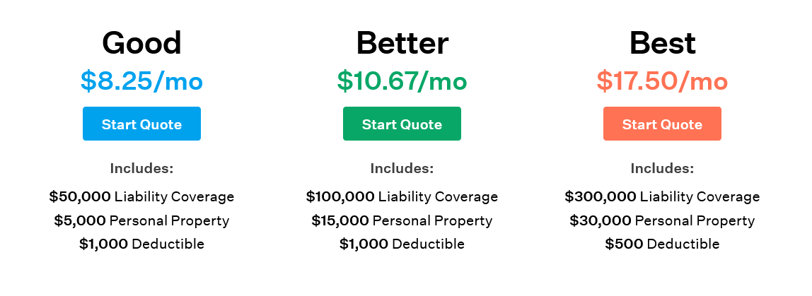 Goodcover offers affordable Colorado renters insurance rates. 