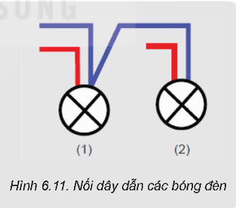 BÀI 6. THỰC HÀNH: LẮP ĐẶT MẠNG ĐIỆN TRONG NHÀ