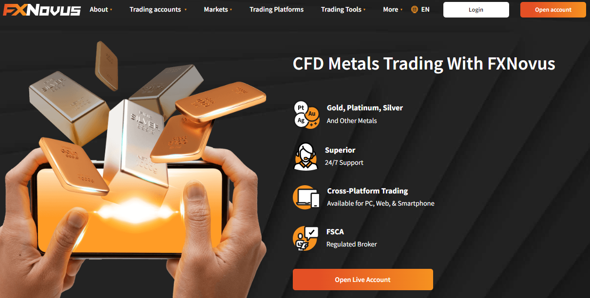 Trade Metals at FXNovus