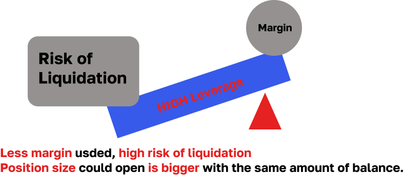 Comprendre l'Interface de la Bourse et les Éléments Clés pour le Trading d'Arbitrage de Contrats à Terme