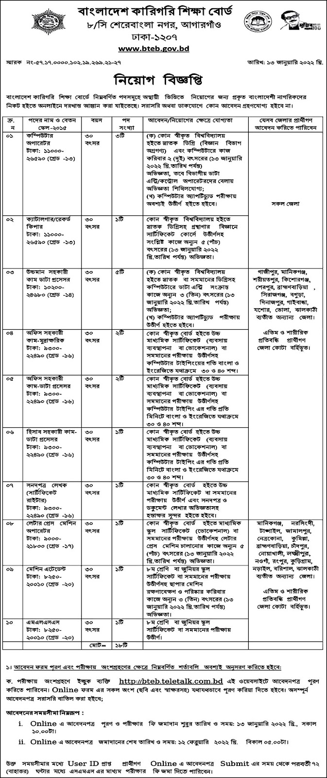 BTEB Job Circular 03 2022