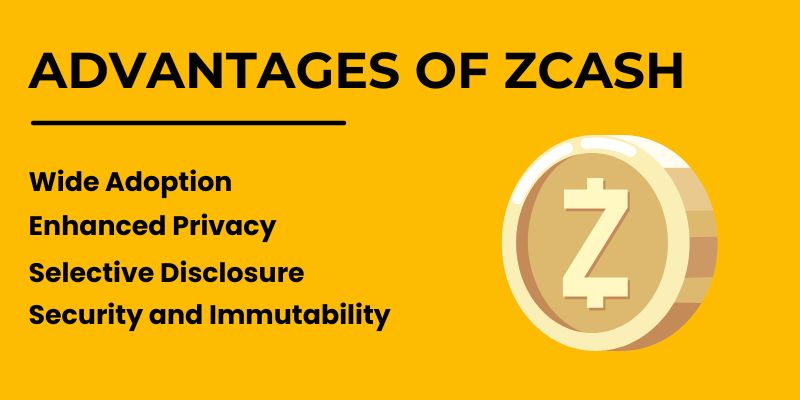 Advantages of Zcash listed on a yellow background, including wide adoption, enhanced privacy, selective disclosure, and strong security.