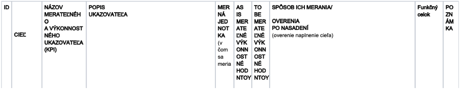 Inline Object