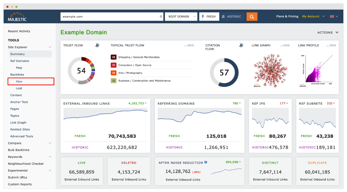 Полезные SEO-инструменты  