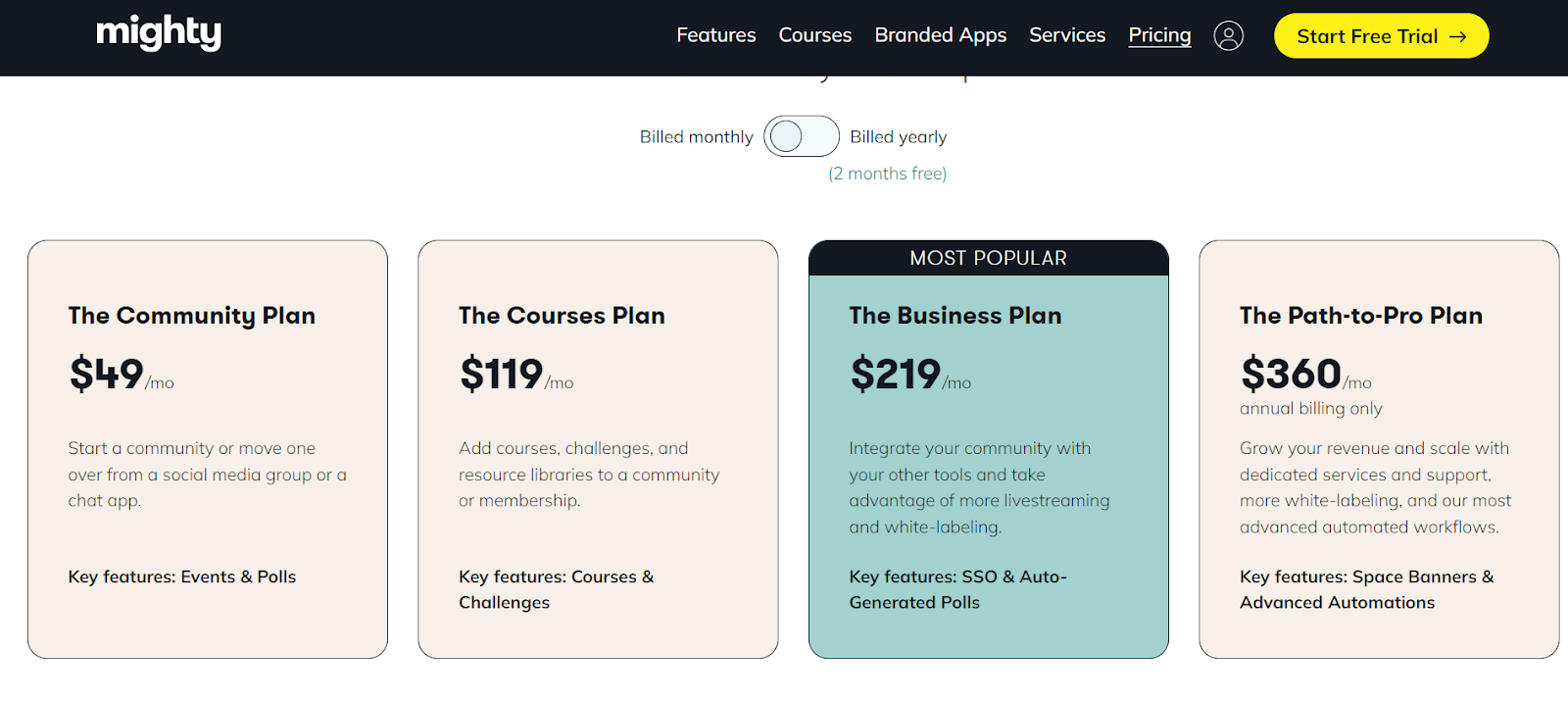 Mighty Networks Pricing