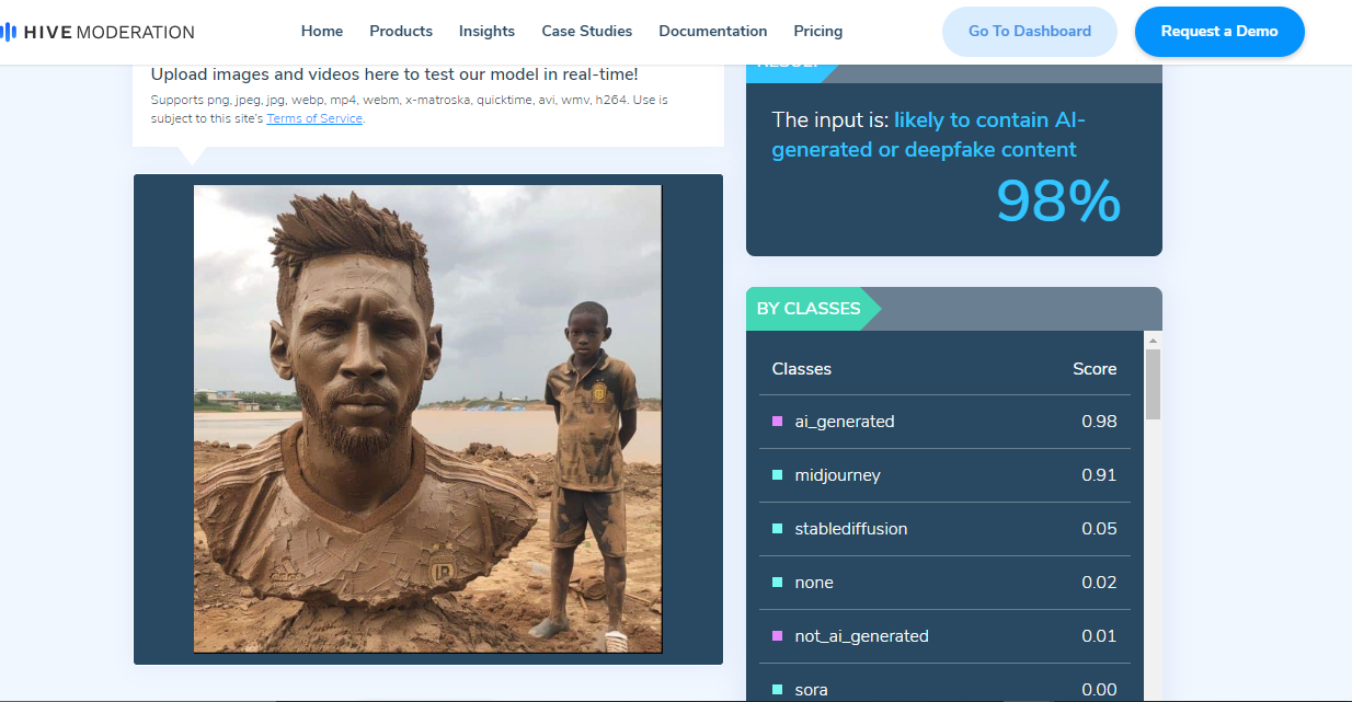 Sculpted Messi's clay statue AI-generated