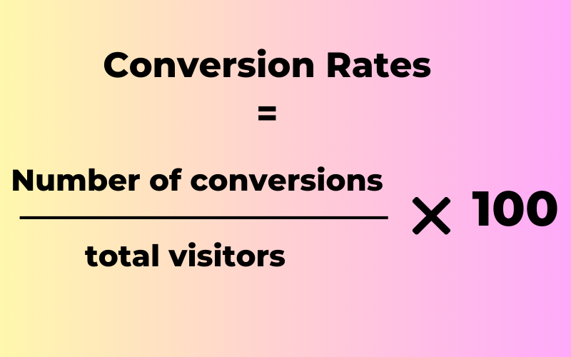 conversion rate