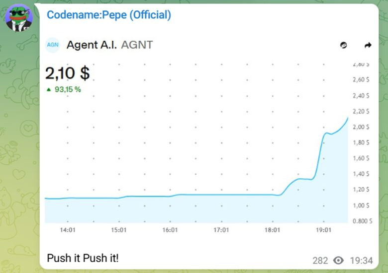 Codename:Pepe Visualization
