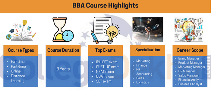 BBA Course Highlights