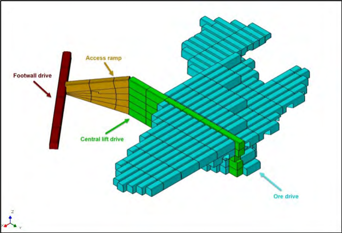 A diagram of a plane

Description automatically generated
