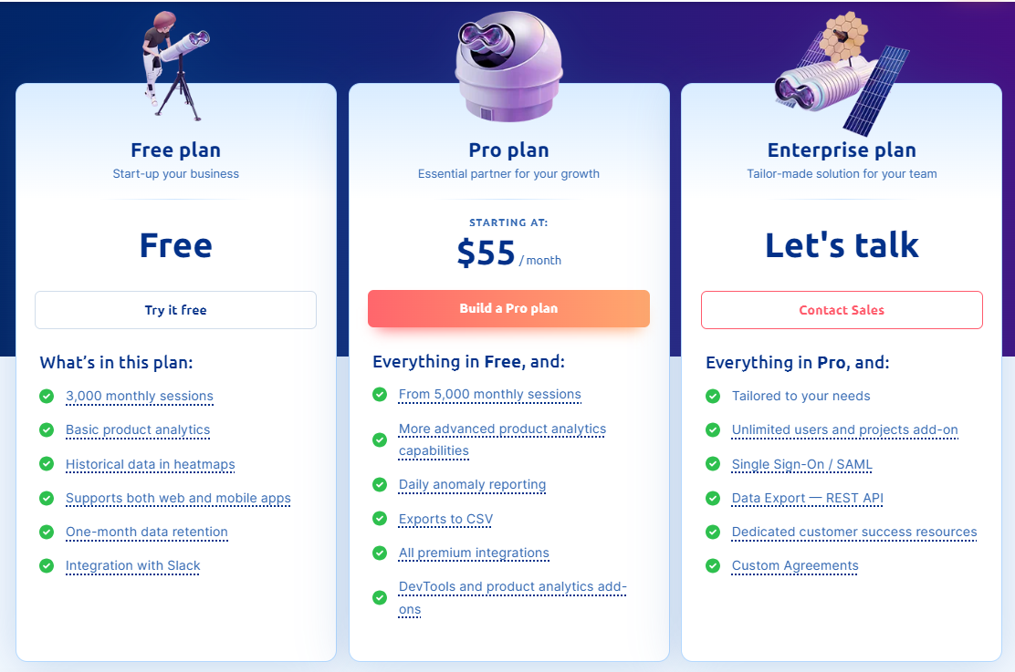 Smartlook pricing