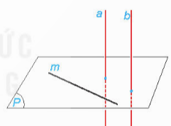 BÀI 23. ĐƯỜNG THẲNG VUÔNG GÓC VỚI MẶT PHẲNG1. ĐƯỜNG THẲNG VUÔNG GÓC VỚI MẶT PHẲNGBài 1: Đối với cánh cửa như trong Hình 7.10, khi đóng – mở cánh cửa, ta coi mép dưới BC của cánh cửa luôn sát sàn nhà (khe hở không đáng kể).a) Từ quan sát trên, hãy giải thích vì sao đường thẳng AB vuông góc với mọi đường thẳng đi qua B trên sàn nhà.b) Giải thích vì sao đường thẳng AB vuông góc với mọi đường thẳng trên sàn nhà.Đáp án chuẩn:a) Vì đường thẳng BC quay quanh điểm B và (AB,BC)=90 nên AB vuông góc với các đường thẳng trên mặt sàn và đi qua B.b) Lấy đường thẳng a bất kì trên mặt sàn. Xét a  là đường thẳng trên mặt sàn, đi qua B và // a. Khi đó (AB,a)=AB,a'=90Bài 2: Nếu đường thẳng Δ và mặt phẳng (P) vuông góc với nhau thì chúng có cắt nhau hay không? Đáp án chuẩn:∆ và (P) cắt nhau.Bài 3: Gấp tấm bìa cứng hình chữ nhật sao cho nếp gấp chia tấm bia thành hai hình chữ nhật, sau đó đặt nó lên mặt bàn như Hình 7.11.a) Bằng cách trên, ta tạo được đường thẳng AB vuông góc với hai đường thẳng nào thuộc mặt bàn?b) Trên mặt bàn, qua điểm A kẻ một đường thẳng a tuỳ ý. Dùng ê ke, hãy kiểm tra trên mô hình xem AB có vuông góc với a hay không.Đáp án chuẩn:a) AB⊥AD, AB⊥AN.b) Đặt ê ke như mô tả trong hình vẽ. Ta thấy một cạnh của ê ke trùng với AB và một cạnh thuộc a nên AB vuông góc với a.Bài 4: Nếu một đường thẳng vuông góc với hai cạnh của một tam giác thì đường thẳng đó có vuông góc với các cạnh còn lại hay không? Đáp án chuẩn:Đường thẳng vuông góc với cạnh thứ ba.Bài 5: Cho hình chóp S.ABCD có đáy ABCD là hình bình hành tâm O, SA = SC và SB = SD (H.7.14). Chứng minh rằng SO vuông (ABCD)O là trung điểm của AC, BD⇒SO⊥AC, SO⊥BD ⇒SO⊥ABCDBài 6: Khi làm cột treo quần áo, ta có thể tạo hai thanh đế thẳng đặt dưới sàn nhà và dựng cột treo vuông góc với hai thanh đế đó (H.7.15). Hãy giải thích vì sao bằng cách đó ta có được cột treo vuông góc với sàn nhà. Đáp án chuẩn:Vì cột treo vuông góc với hai thanh đế (cắt nhau) nên cột vuông góc với sàn nhà2. TÍNH CHẤTBài 1: Cho điểm O và đường thẳng Δ không đi qua O. Gọi d là đường thẳng đi qua O và song song với Δ. Xét hai mặt phẳng phân biệt tuỳ ý (P) và (Q) cùng chứa d. Trong các mặt phẳng (P), (Q) tương ứng kẻ các đường thẳng a, b cùng đi qua O và vuông góc với d (H.7.16). Giải thích vì sao mp(a, b) đi qua O và vuông góc với ΔĐáp án chuẩn:Ta có: P=d,a;Q=(d,b). Do (P) và (Q) phân biệt => a và b phân biệt ⇒Δ⊥a; Δ⊥bMà a∩b={O}⇒mp(a,b) đi qua O và vuông góc với .Bài 2: Cho mặt phẳng (P) và điểm O. Trong mặt phẳng (P), lấy hai đường thẳng cắt nhau a, b tuỳ ý. Gọi (α), (β) là các mặt phẳng qua O và tương ứng vuông góc với a, b (H.7.19).a) Giải thích vì sao hai mặt phẳng (α), (β) cắt nhau theo một đường thẳng đi qua Q.b) Nêu nhận xét về mối quan hệ giữa Δ và (P)Đáp án chuẩn:a) Có ),(β) không trùng nhau mà  (α),(β) có điểm chung O nên  (α),(β) cắt nhau theo một đường thẳng đi qua O.b) a⊥Δ; b⊥ΔMà a∩b=I⇒Δ⊥(P)Bài 3: Cho ba điểm phân biệt A, B, C sao cho các đường thẳng AB và AC cùng vuông góc với một mặt phẳng (P). Chứng minh rằng ba điểm A, B, C thẳng hàng. Đáp án chuẩn:Ta có: AB⊥P;AC⊥PMặt khác, qua điểm A có duy nhất đường thẳng  (P)⇒A, B, C thẳng hàng3. LIÊN HỆ GIỮA QUAN HỆ SONG SONG VÀ QUAN HỆ VUÔNG GÓC CỦA ĐƯỜNG THẲNG VÀ MẶT PHẲNGBài 1: Cho đường thẳng a vuông góc với mặt phẳng (P) và song song với đường thẳng b. Lấy một đường thẳng m bất kì thuộc mặt phẳng (P). Tính (b, m) và từ đó rút ra mối quan hệ giữa b và (P).Đáp án chuẩn:b⊥P.Bài 2: Cho hai đường thẳng phân biệt a và b cùng vuông góc với mặt phẳng (P). Xét O là một điểm thuộc a nhưng không thuộc b. Gọi c là đường thẳng qua O và song song với b.a) Hỏi c có vuông góc với (P) hay không? Nhận xét về vị trí tương đối giữa a và c.b) Nêu nhận xét về vị trí tương đối giữa hai đường thẳng a và b.Đáp án chuẩn:a) a trùng cb) a//bBài 3: Cho hai mặt phẳng (P) và (Q) song song với nhau và đường thẳng  vuông góc với (P). Gọi b là một đường thẳng bất kì thuộc (Q). Lấy một đường thẳng a thuộc (P) sao cho a song song với b (H.7.23). So sánh (Δ, b) và (Δ, a). Từ đó rút ra mối quan hệ giữa Δ và (Q).Đáp án chuẩn:∆ ⊥(Q)Bài 4: Cho hai mặt phẳng phân biệt (P) và (Q) cùng vuông góc với đường thẳng Δ . Xét O là một điểm thuộc mặt phẳng (P) nhưng không thuộc mặt phẳng (Q). Gọi (R) là mặt phẳng đi qua O và song song với (Q) (H.7.24).a) Hỏi (R) có vuông góc với Δ hay không? Nêu nhận xét về vị trí tương đối giữa (P) và (R).b) Nêu vị trí tương đối giữa (P) và (Q).Đáp án chuẩn:a) (R) trùng (P)b) (P)//(Q)Bài 5: Một chiếc bàn có các chân cùng vuông góc với mặt phẳng chứa mặt bàn và mặt phẳng chứa mặt sàn. Hỏi hai mặt phẳng đó có song song với nhau hay không? Vì sao? Đáp án chuẩn:Hai mặt phẳng đó song song vì hai mặt phẳng đó phân biệt, cùng vuông góc với một đường thẳngBài 6: Cho đường thẳng a song song với mặt phẳng (P) và đường thẳng Δ vuông góc với mặt phẳng (P). Tính (Δ, a).Đáp án chuẩn:∆,a=90oBài 7: Cho đường thẳng a và mặt phẳng (P) cùng vuông góc với một đường thẳng Δ.a) Qua một điểm O thuộc (P), kẻ đường thẳng a song song với a. Nêu vị trí tương đối giữa a' và (P).b) Nêu vị trí tương đối giữa a và (P).Đáp án chuẩn:a) a'Pb) a // (P)Bài 8: Cho hình chóp S.ABCD có đáy ABCD là một hình vuông, SA(ABCD). Kẻ AH vuông góc với SC (H thuộc SC), BM vuông góc với SC (M thuộc SC). Chứng minh rằng SC(MBD) và AH // (MBD)Đáp án chuẩn:+) BD⊥SAC => BD⊥SCBM⊥SC;BD∩BM={B} ⇒SC⊥(MBD)Gọi AC∩BD=OSC⊥MBD;OM⊂MBD⇒SC⊥OMMà AH⊥SC AH//OM,OM⊂(MBD)⇒AH // (MBD)4. BÀI TẬP