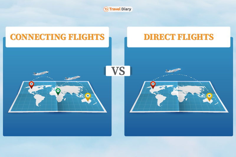 An image showing what is a connecting flight