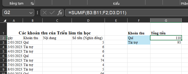 BÀI 11a. SỬ DỤNG HÀM SUMIF