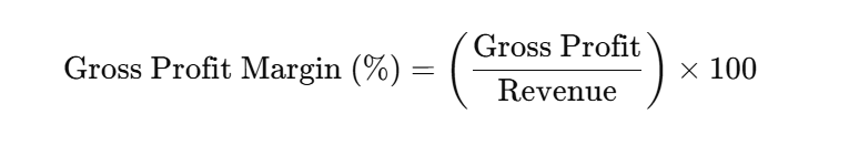 difference between gross profit margin and net profit margin