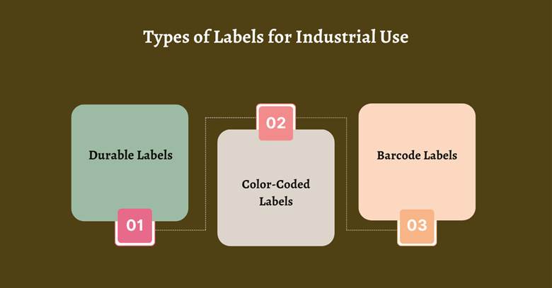 &nbsp;Types of Labels for Industrial Use