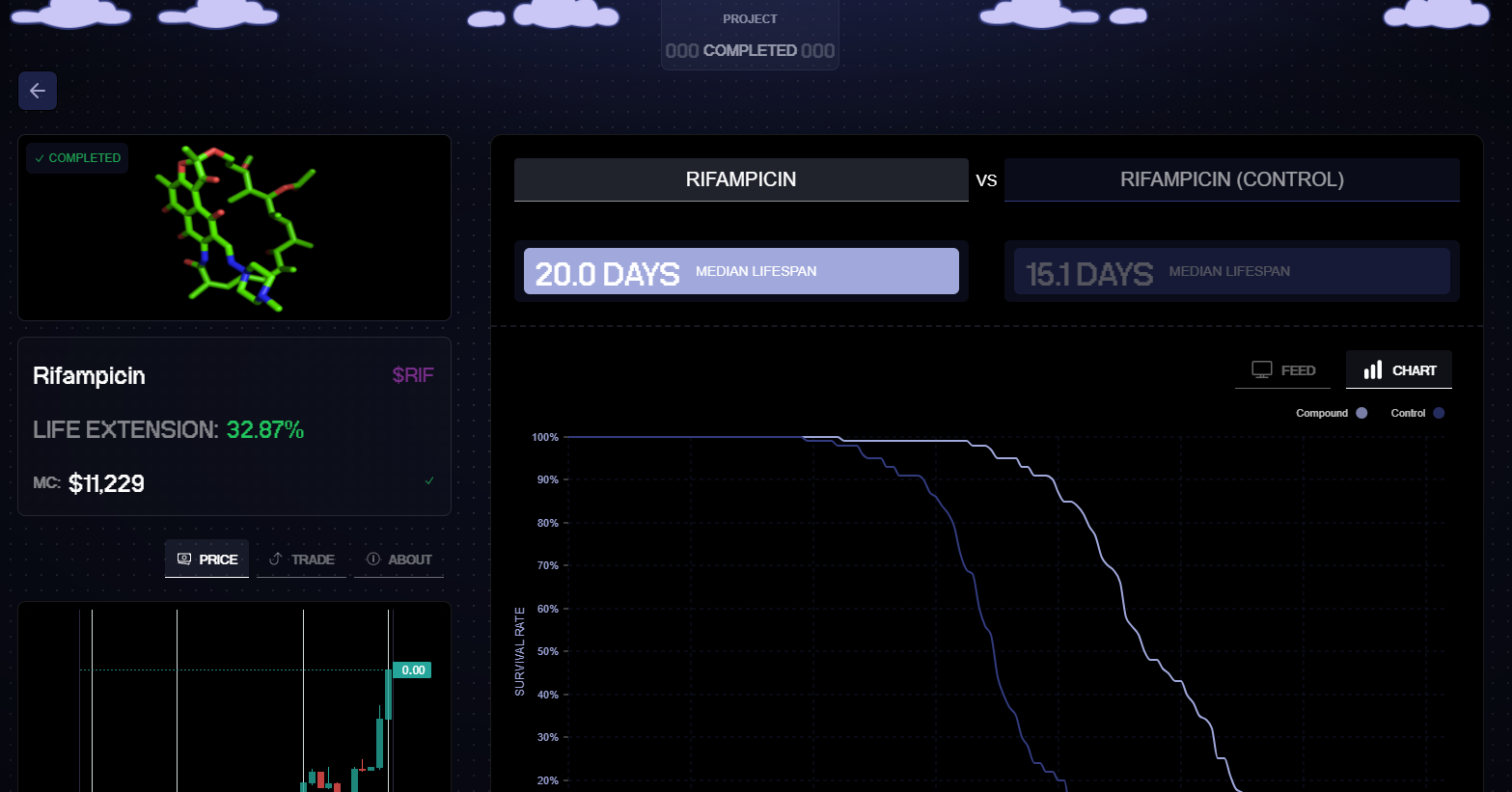 Pump.science screenshot