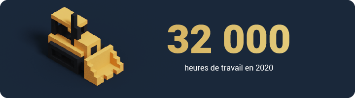 32 000 heures de travail en 2020