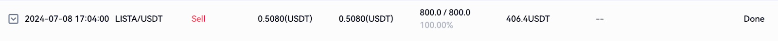New META in Arbitrage | Arbitrage of Perpetuals