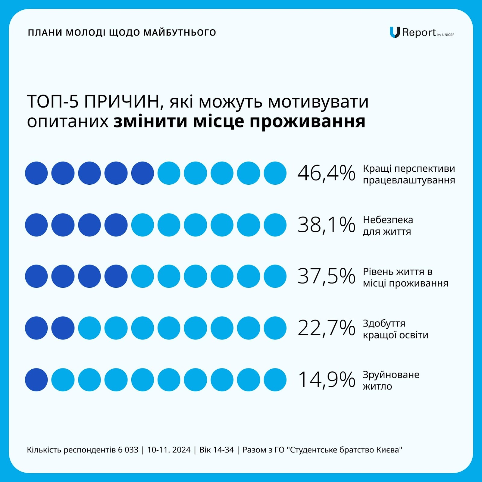 Изображение выглядит как текст, снимок экрана, Шрифт, число

Автоматически созданное описание