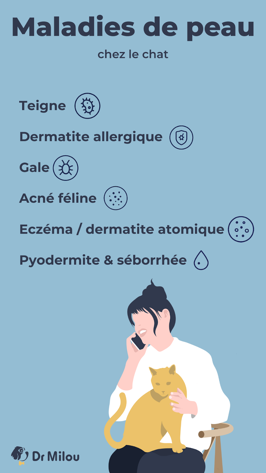Tout savoir sur les maladies de peau chez le chat avec notre article dédié et notre équipe de vétérinaires à domicile prêts à intervenir chez vous.