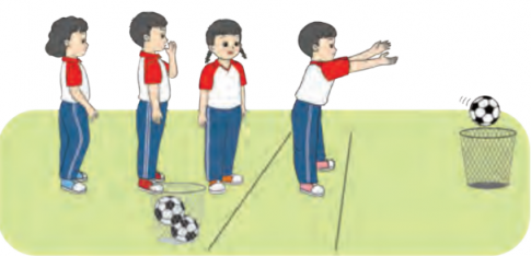 CHỦ ĐỀ 3: NIỀM VUI THỂ THAOBÀI 3: CHƠI BÓNG VỚI BỐKHỞI ĐỘNGNói về trò chơi vận động trong tranhGiải nhanh:Trò chơi: Ném bóng vào rổCách chơi: Lớp sẽ chia thành từng nhóm và xếp thành hàng. Mỗi bạn sẽ lần lượt đứng ở vạch kẻ và ném bóng vào rổ. Bạn nào ném xong sẽ di chuyển về cuối hàng. Lần lượt từng bạn trong hàng sẽ chơi trò chơi cho đến khi hết số bóng. Đội nào có nhiều số bóng trong rổ nhất sẽ là đội chiến thắng.Trò chơi giúp các em rèn luyện sự nhanh nhẹn, khéo léo và dẻo dai.KHÁM PHÁ VÀ LUYỆN TẬP1) Đọc và trả lời câu hỏi:Câu 1: Bố và bạn nhỏ biến sân nhà thành sân bóng bằng cách nào?Câu 2: Bạn nhỏ so sánh bố và mình với ai?Câu 3: Muốn bắt được quả bóng nhựa, bố phải làm gì? Vì sao?Câu 4: Theo em, vì sao trận đếu chỉ có hơi người mà vẫn rộn ràng?Câu 5: Khổ thơ cuối bài nói lên điều gì?* Học thuộc lòng 2 - 3 khổ thơ em thích.Giải nhanh:Câu 1: Không cần kẻ vạch biên vôiSân gạch cũng thành sân bóngCầu môn là một đôi dép mỏng...Câu 2: Thủ môn ngoại hạng, con là danh thủ nhí Câu 3: Bố phải ngồi xuống.Câu 4: 2 bố con cùng thích chơi thể thao, mỗi lần có pha thủng lưới, bố con cùng vỗ tay cườiCâu 5: Em bé rất thương bố, còn bố thì lại yêu chiều cậu con trai, dù mệt ướt đẫm mồ hôi nhưng bố vẫn chơi cùng con, em bé nhận ra liền dừng sút để bố nghỉ mệt2) Đọc một bản tin thể thao:a. Viết vào Phiếu đọc sách những thông tin chính.Giải nhanh: - Ngày 2-3-2022- Tin bảo có bản tin: Thể thao 24h- Tên môn thể thao: Bóng đá- Thông tin: Đội tuyển U23 Việt Nam đã vô địch giải đấu Asean; Cầu thủ Quang Hải xuất sắc ghi 2 bàn thắng…b. Chia sẻ với bạn một bài hiểu biết của em về môn thể thao được nhắc đến trong bài tin.Giải nhanh:Bóng đá là một môn thể thao được nhiều người yêu thích.1) Nghe - viết: Cùng vui chơi2) Chọn chữ d hoặc chữ gi thích hợp với mỗi chỗ chấm:a. Những cánh hoa .....ấy mỏng manh, dịu ........àng rung rinh trong .........ó.b. Tiếng trống vang lên .......òn giã như thúc ........ục chúng em nhanh chân đứng thành hàng tập thể .........ục.Giải nhanh:a. Những cánh hoa giấy mỏng manh, dịu dàng rung rinh trong gió.b. Tiếng trống vang lên giòn giã như thúc giục chúng em nhanh chân đứng thành hàng tập thể dục.3) Tìm từ ngữ chưa đúng chính tả và viết lại vào vở cho đúng:Giải nhanh: a.miu trí: mưu tríhoa lịu: hoa lựub.bân khuâng: bâng khuângmúa lâng: múa lân1) Các câu in nghiêng trong đoạn văn dưới đây dùng để làm gì?Trận bóng trôi dẫn về những phút cuối. Cầu thủ lớp 3A dồn hết lên phần sân đối phương. Bất ngờ, cú sút xa từ một cầu thủ lớp 3B làm tất cả ngỡ ngàng.- A, vào rồi!- Tuyệt quá!- 3B vô địch!- Hoan hô 3B!Tiếng hò reo vỡ oà sân bóng.Văn Thành LêGiải nhanh: Các câu in nghiêng trong đoạn văn dưới đây dùng để: bày tỏ cảm xúc khen ngợi, hào hứng.2) Chuyển mỗi câu kể sau thành câu cảm theo hai cách:a. Trận đấu hay.b. Thủ môn bắt bóng giỏi.Giải nhanh: a. Ôi, trận đấu hay quá!Trận đấu này hay thật!b.Thủ môn bắt bóng giỏi quá!Chà, thủ môn bắt bóng giỏi thật!3) Đặt 1 - 2 câu nêu cảm xúc của em:a. Khi tham gia luyện tập thể thaob. Khi chứng kiến hoặc tham gia một trận thi đấu thể thaoGiải nhanh: a. Chà, buổi luyện tập thể thao hôm nay sôi nổi quá!b. Trận bóng hôm nay hồi hộp quá!VẬN DỤNG