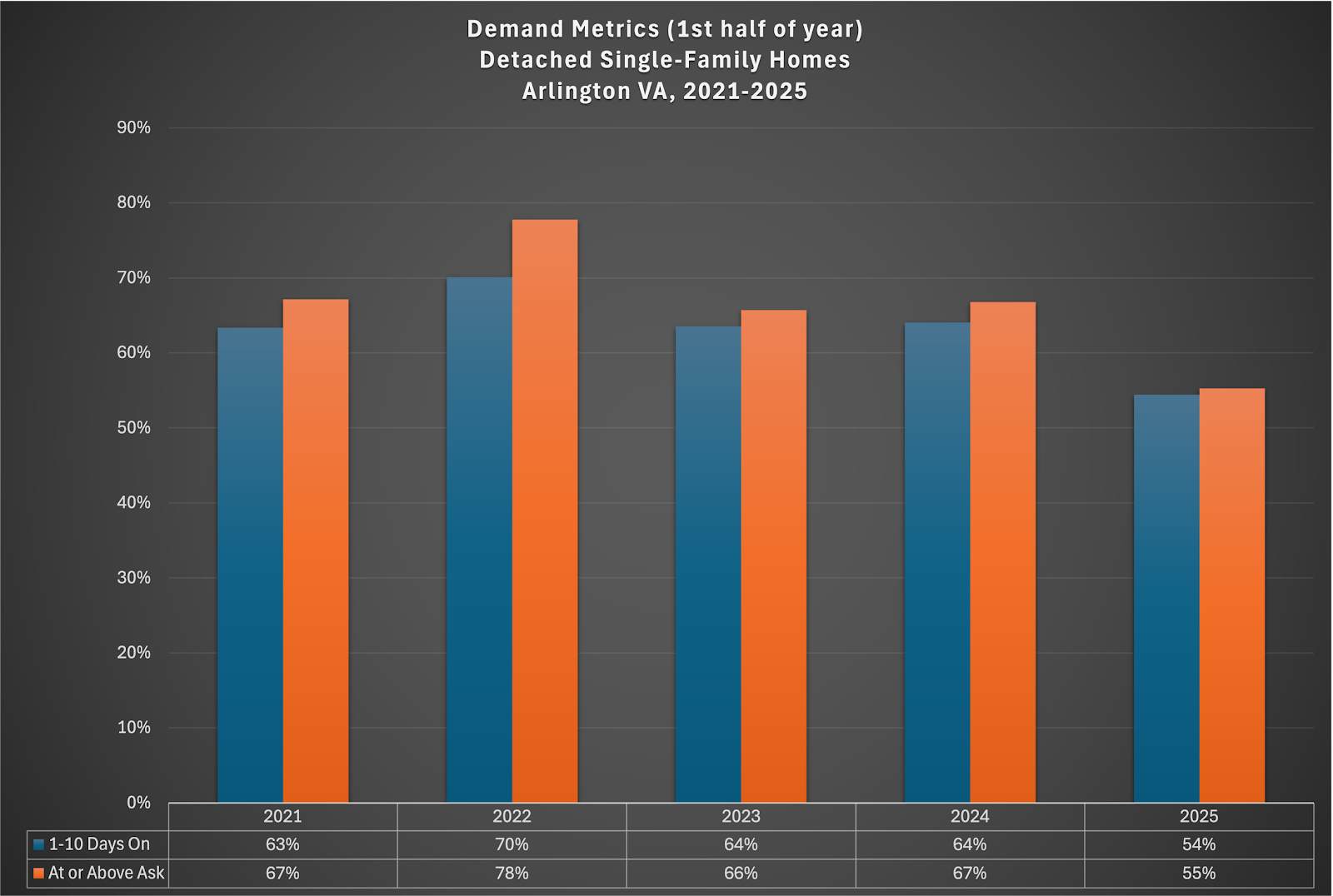 A graph of a number of columns

AI-generated content may be incorrect.