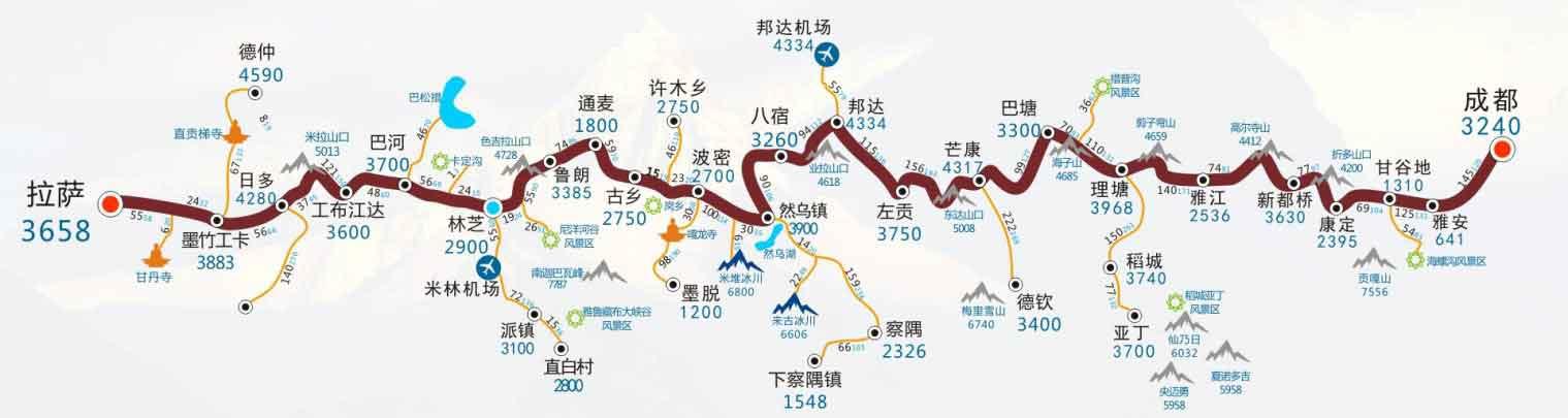 China National Highway 318, China China National Highway 318, China