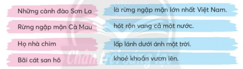 BÀI 2: SÓNG VÀ CÁT Ở TRƯỜNG SƠNKHỞI ĐỘNGCâu hỏi: Nói với bạn về màu sắc của những sự vật trong thiên nhiên.Giải nhanh: Bầu trời màu xanh, biển màu xanh, cầu vòng có bảy màu sắc khác nhau,…KHÁM PHÁ VÀ LUYỆN TẬPCâu 1: Đọc:a. Sóng ở các đảo được tả như thế nào?b. Trên các đảo ở Trường Sa, cát có gì lạ?c. Nhờ đâu những hòn đảo ở Trường Sa có vẻ đẹp rất riêng?d. Kể những điều em biết về Trường Sa.Trả lời: a. Sóng ở các đảo được tả như  một dải đăng ten mềm mại.b. Trên các đảo ở Trường Sa, cát là những vụn san hô nên rất tơi nhẹ.c. Những hòn đảo ở Trường Sa có vẻ đẹp rất riêng nhờ cát san hô trắng lấp lánh, biển xanh và màu áo của chú bộ đội hải quân.d. Những điều em biết về Trường Sa là một quần đảo của Việt Nam. Các chú hải quân ngày đêm canh giữ, bảo vệ chủ quyền của đất nước.Câu 2: Viếta. Nghe - viết:b. Chọn con ốc có từ ngữ viết sai và cho biết cách chữa:c. Chọn tiếng trong ngoặc đơn phù hợp với mỗi dấu ba chấm:(khiếu, khướu):       năng .....                 con ........(biếu, bướu):           cái .....                    ..... quà(khoan, khoang):     ... tàu                      mũi ...(hoàn, hoàng);         huy ...                     ... lạiGiải nhanh: a. Nghe - viết:b. dàn khoan --> giàn khoan.c. năng khiếu, con khướucái bướu, biếu quàkhoang tàu, mũi khoanhuy hoàng, hoàn lạiCâu 3: Xếp các từ ngữ dưới đây vào 2 nhóm:a. Chỉ sự vật.b. Chỉ đặc điểm của sự vật.Giải nhanh: a. Bầu trời, sông suối, biển cả, rừng núi.b. Bao la, mênh mông, bạt ngàn, trập trùng.Câu 4: Thực hiện các yêu cầu dưới đây:a. Dựa vào các bài đọc đã đọc, chọn từ ngữ ở thẻ màu xanh phù hợp với từ ngữ ở thẻ màu hồng:b. Đặt 2 - 3 câu tả một cảnh đẹp của Việt Nam.Giải nhanh: a. b. - Cố đô Huế là thành cổ lớn ở Việt Nam còn giữ gìn được gần như nguyên vẹn.- Hang Sơn Đòong vô dùng rộng lớn và hùng vĩ.Câu 5: Nói và nghea. Cùng bạn nói và đáp lời phù hợp với từng tình huống sau:Bạn em làm rơi mất cây bút đẹp.Cây hoa giấy bà trồng bị chết.b. Em sẽ nói thế nào để mời bạn thưởng thức một món đặc sản ở quê em.Giải nhanh: a.Bạn đừng lo lắng quá, nếu ai nhặt được sẽ trả lại cho bạn.Mình buồn quá, cây hoa giấy mình yêu nhất do bà trần bị chết mất rồi.b. Mình có món quà là đặc sản quê mình, bạn thưởng thức cùng mình nhé!Câu 6: Nói, viết về tình cảm với người thâna. Sắp xếp các câu dưới đây theo thứ tự hợp lí để tạo thành đoạn văn.b. Đọc lại đoạn văn và trả lời câu hỏi:Đoạn văn viết về tình cảm của ai với ai?Hằng ngày, ông cùng bạn nhỏ làm những việc gì?Tình cảm của bạn nhỏ với ông ra sao?c. Viết 4 - 5 câu về tình cảm của em với anh (chị hoặc em) của em theo gợi ý:Anh (chị hoặc em) tên là gì?Em và anh (chị hoặc em) thường cùng nhau làm gì?Tình cảm của em với anh (chị hoặc em) như thế nào?Trả lời: a. Trong nhà, ông nội là người gần gũi với em nhất. Mỗi sáng và chiều, ông đều đưa đón em đi học đúng giờ. Đón em về, ông lại cùng em tưới cây hay chơi cờ. Thỉnh thoảng, ông còn chở em đi nhà sách, công viên và cùng em đọc sách, chơi trò chơi. Em luôn mong ông nội khỏe, sống lâu.b.Đoạn văn viết về tình cảm của cháu dành cho ông nội.Hằng ngày, ông đưa đón bạn nhỏ đi học, tưới cây, đưa bạn nhỏ đi chơi công viên.Bạn nhỏ yêu thương ông rất nhiều và mong ông luôn khỏe mạnh.c. Chị của em tên là Lan. Chị hơn em 10 tuổi. Mỗi ngày, chị chở em đến trường. Rồi tối thì chị dạy em học bài. Cuối tuần hai chị em đèo nhau trên chiếc xe đạp đi chơi. Em rất yêu chị và mong rằng chị sẽ ở cạnh em thật lâu.VẬN DỤNG