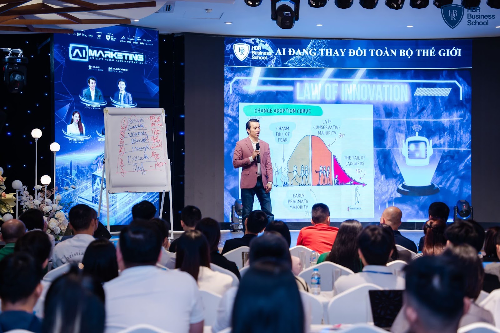 Chia sẻ của diễn giả Tony Dzung tại sự kiện AI Marketing 2024