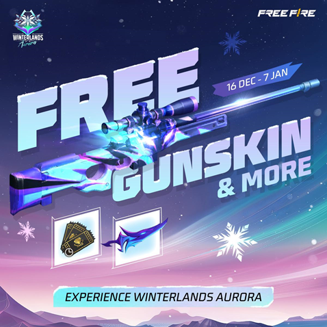 Free Fire Max Winterlands: How to Unlock Free Themed Rewards 