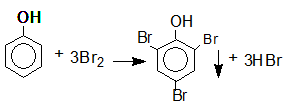 BÀI 17. PHENOL