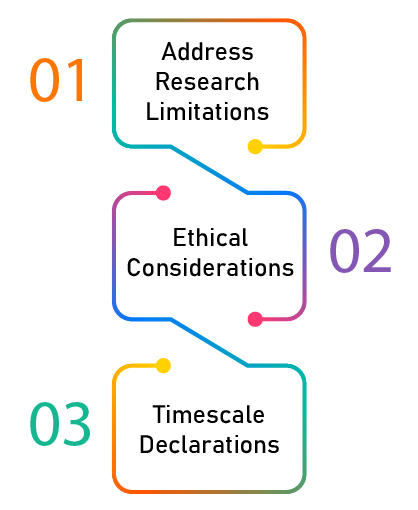 Data Analysis Proceedings - Words Doctorate