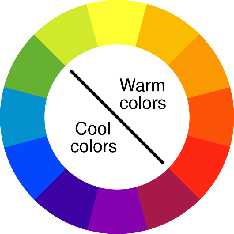 Warm vs Cool Colours