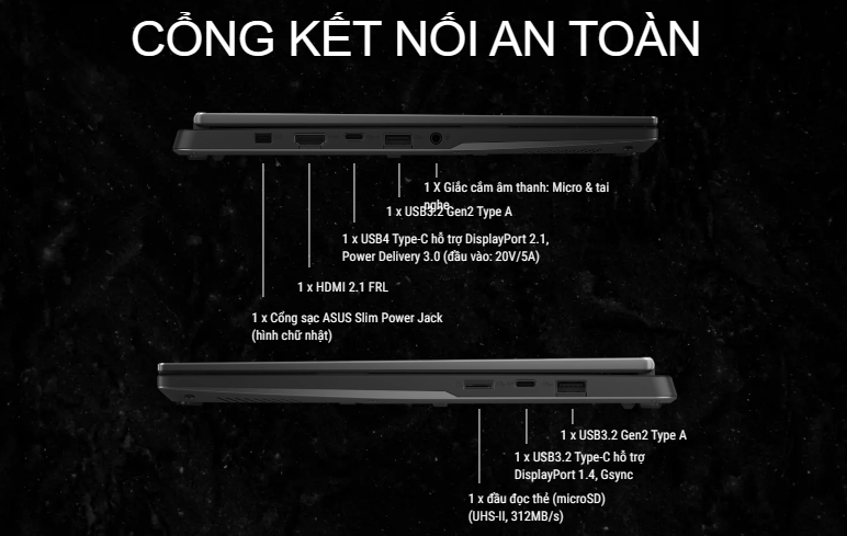 ASUS TUF Gaming A14 FA401 RTX 4060 cổng IO
